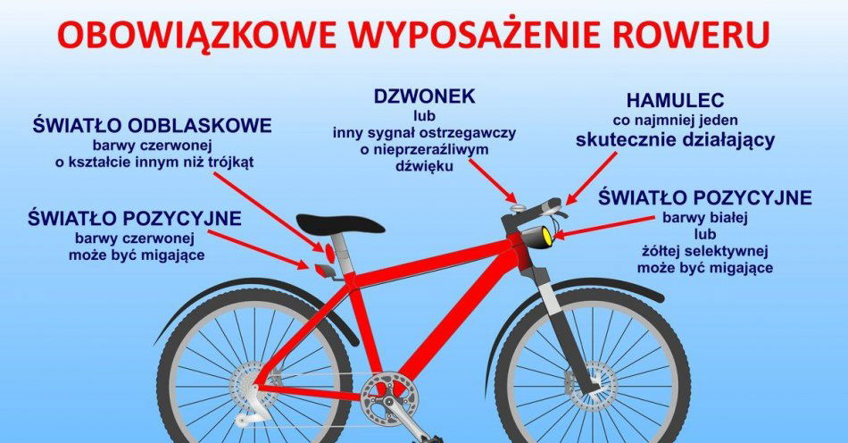 zdjęcie: Rower to nie tylko beztroska przyjemność! / fot. KPP w Łęczycy