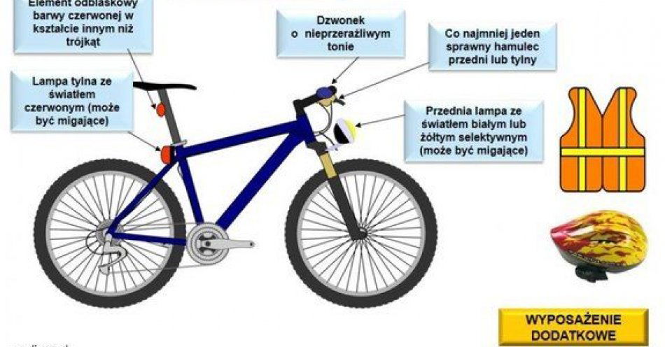 zdjęcie: Sezon rowerowy w pełni. Pamiętajmy zatem o kilku ważnych zasadach bezpieczeństwa! / fot. KPP w Jaworze