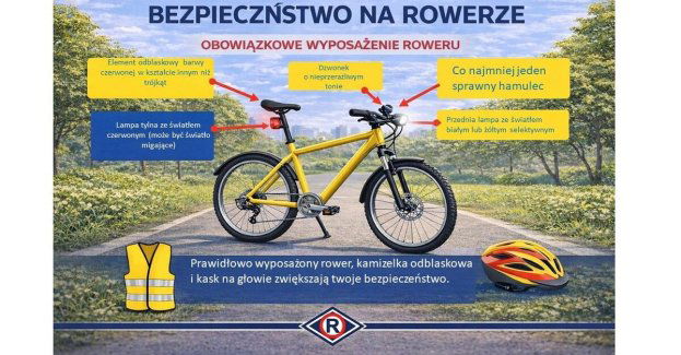 Wiosna na drogach: bezpieczeństwo rowerzystów priorytetem