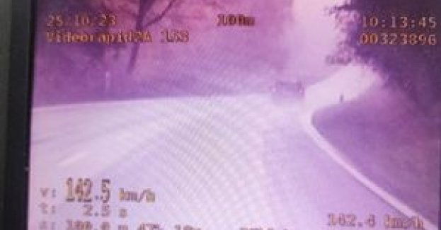 W warunkach recydywy rażąco przekroczył prędkość, wyprzedzał na ,,podwójnej ciągłej’’- efektem tego jest wysoki mandat i 18 punktów karnych dla nieodp