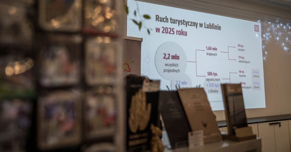 zdjęcie: Ponad 2,2 mln turystów odwiedzających Lublin w 2025 r. / fot. nadesłane