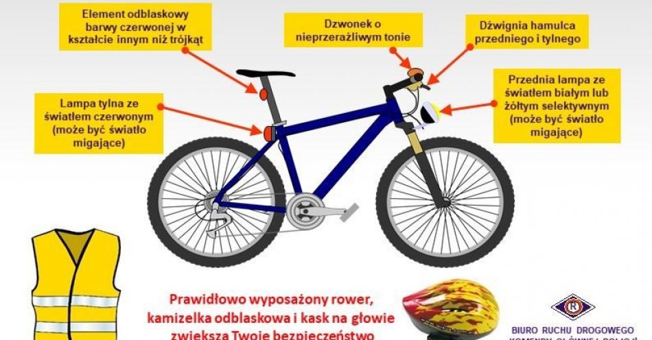 zdjęcie: Bezpieczeństwo rowerzystów / fot. KPP Gniezno