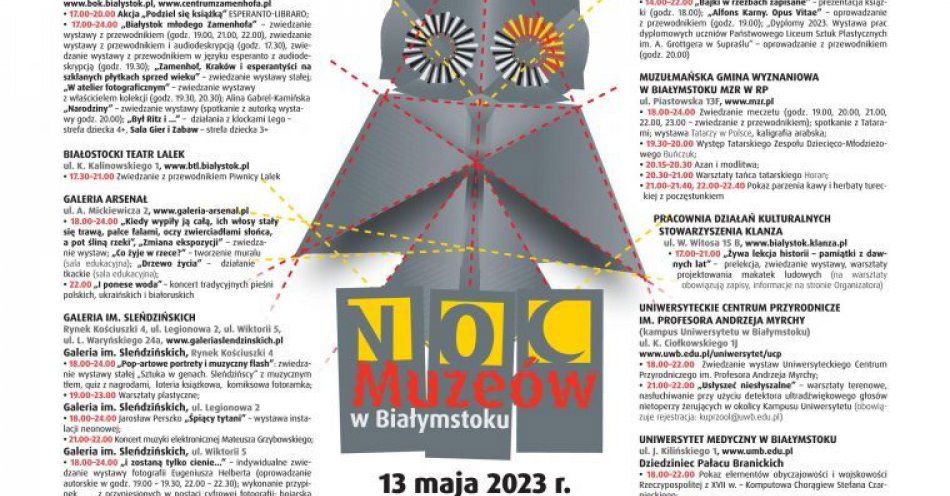 zdjęcie: Noc Muzeów 2023 / fot. nadesłane