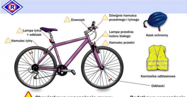 Bezpiecznie na rowerze