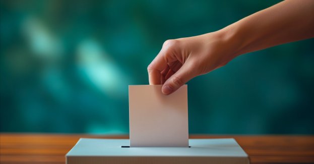 Blisko 850 wniosków w głosowaniu w budżecie obywatelskim