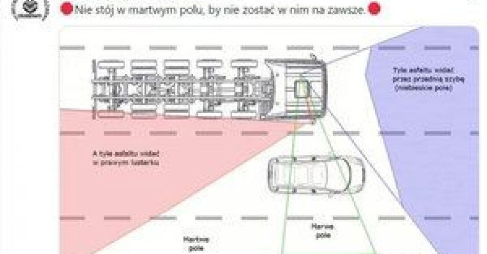 zdjęcie: Kierowco, pomyśl o własnym bezpieczeństwie i pamiętaj o „martwych polach” / fot. KPP w Jaworze