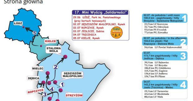 36 Międzynarodowy wyścig kolarski solidarności” i olimpijczyków - możliwe utrudnienia w ruchu