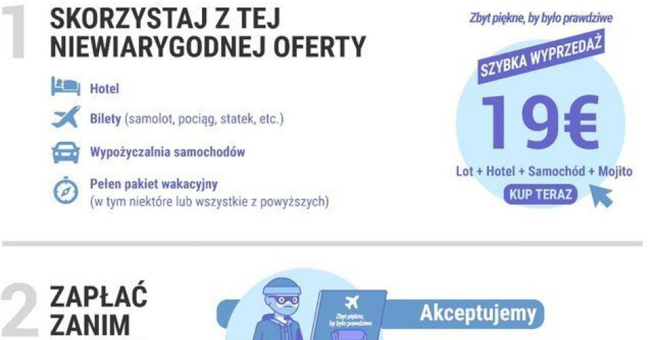 zdjęcie: Przewodnik po cyberbezpiecznych wakacjach cz.2 / fot. KPP Złotów