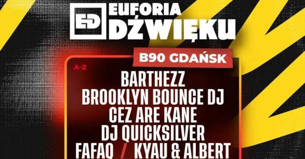 Barthezz  BrooklynBounce Dj  Cez Are Kane  Dj Quicksilver  Fafaq  Kyau&Albert  Matys  Matush  i inni