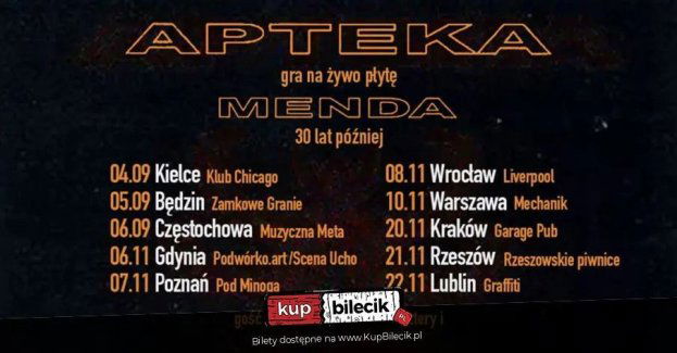Pod Minogą