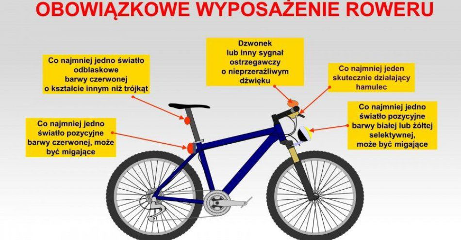 zdjęcie: Bezpiecznie na rowerze jesienią... / fot. KPP w Gołdapi