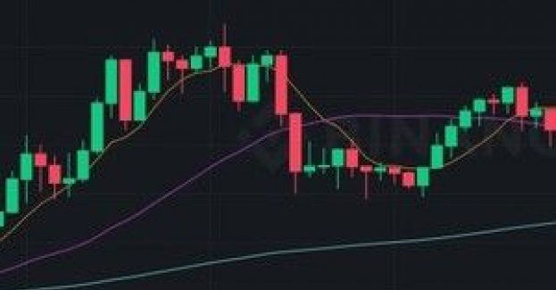Oszustwo podczas inwestycji przez Internet
