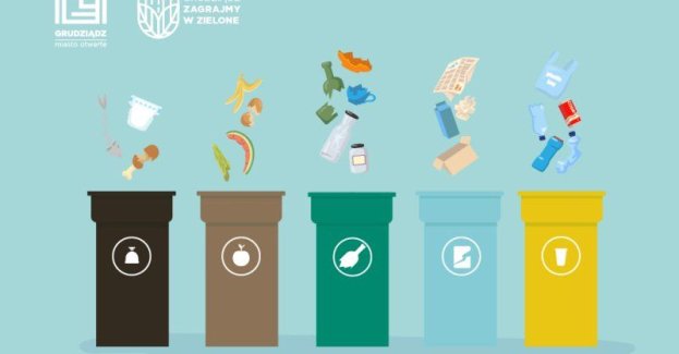 Selektywne zbieranie odpadów