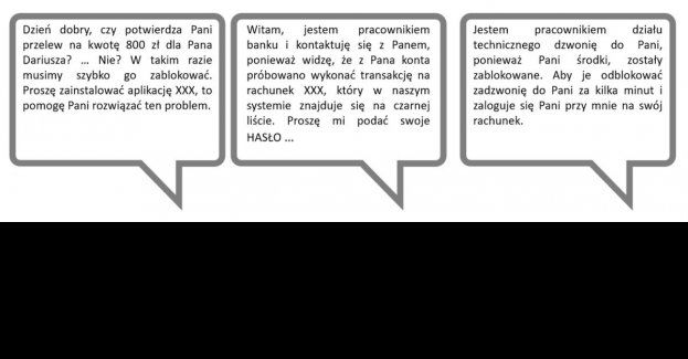Cyberprzestępcy nie mają długiego weekendu