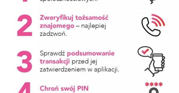 Uwaga na oszustwa na BLIK. Policjanci ostrzegają