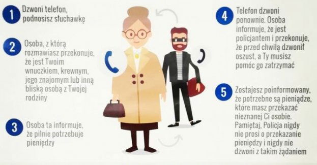 Oszuści nadal aktywni. Jeżeli masz w rodzinie osobę starszą porozmawiaj z nią o tym jak działają oszuści