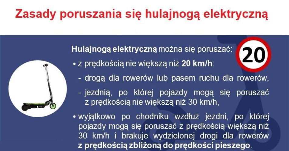 zdjęcie: Przypominamy zasady poruszania się hulajnogami elektrycznymi / fot. KPP Słupca