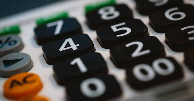 Projekt budżetu miasta na 2024 rok