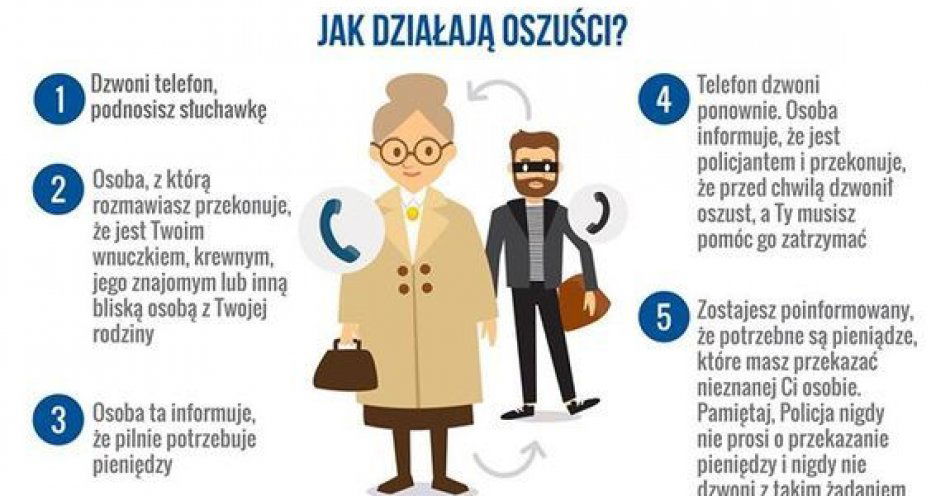 zdjęcie: Kolejny atak oszustów w Lubinie. Seniorka straciła 80 tysięcy złotych / fot. KPP w Lubienie