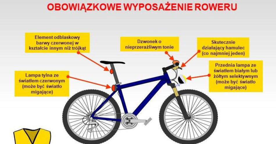 zdjęcie: Policyjne wskazówki na trwający sezon rowerowy / fot. KPP w Kartuzach