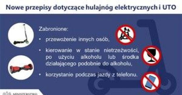 Pod wpływem alkoholu kierował elektryczną hulajnogą
