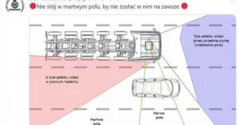 zdjęcie: Kierowco, pomyśl o własnym bezpieczeństwie i pamiętaj o „martwych polach” / fot. KPP w Jaworze