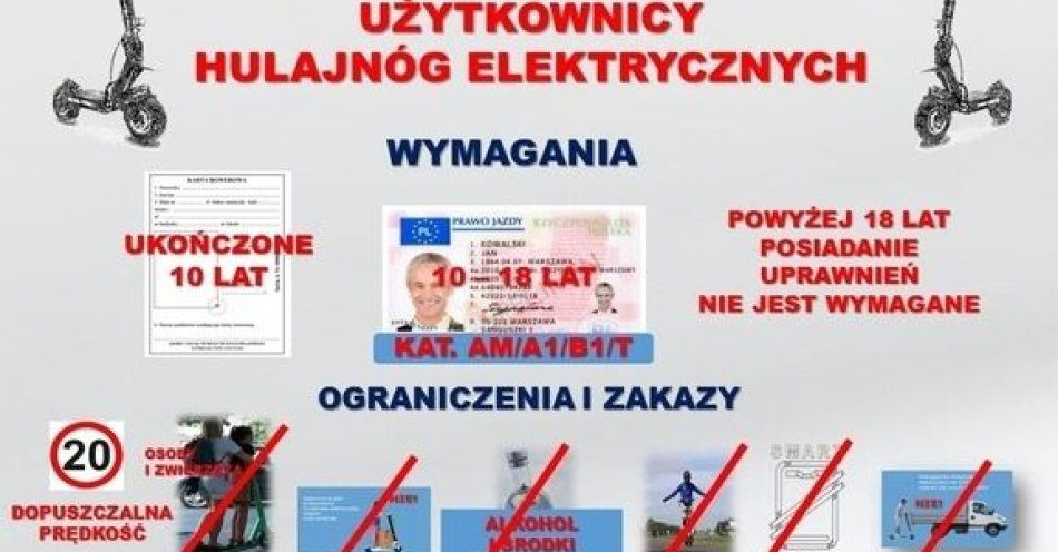 zdjęcie: Bezpieczna jazda hulajnogą elektryczną - przypominamy przepisy i możliwe zagrożenia! / fot. KPP w Wołowie