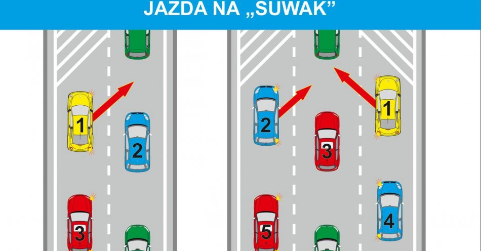 zdjęcie: Korytarz życia i jazda na suwak / fot. KPP w Ostródzie