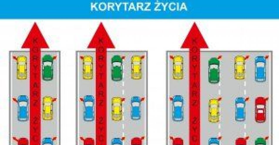 zdjęcie: Kierowco - korytarz życia to obowiązek! / fot. KPP w Środzie Śląskiej