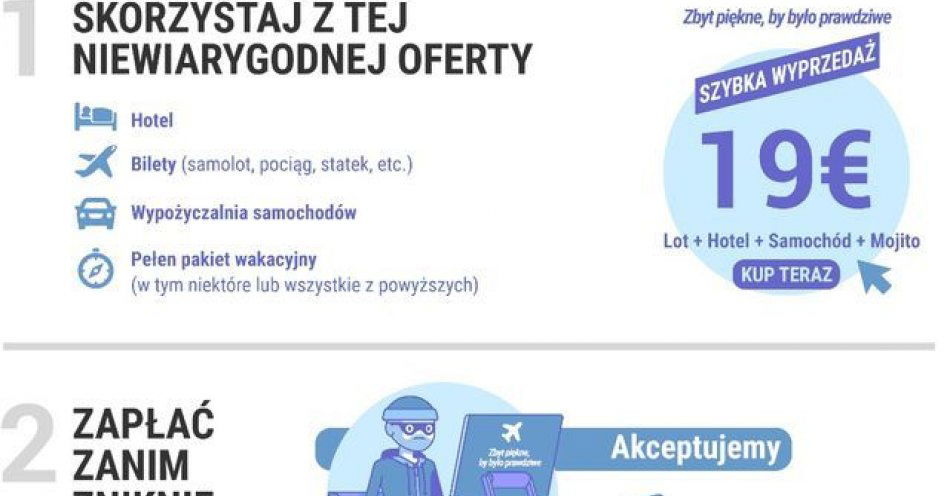 zdjęcie: Przewodnik po cyberbezpiecznych wakacjach cz.1 / fot. KPP Złotów