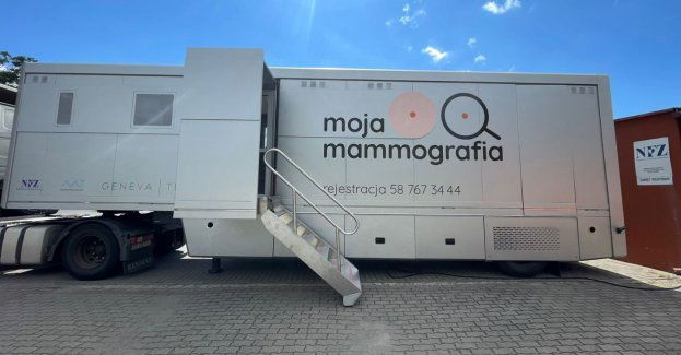 Tej wiosny zbadaj piersi!