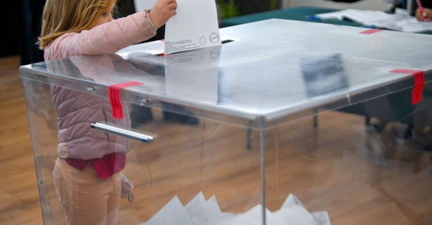 PiS - 36,8 proc.; KO - 31,6 proc.; Trzecia Droga - 13 proc., Lewica - 8,6 proc.; Konfederacja - 6,2 proc.