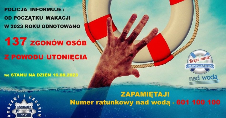 zdjęcie: Policja po raz kolejny apeluje o rozwagę podczas wypoczynku nad wodą! / fot. KPP Wągrowiec