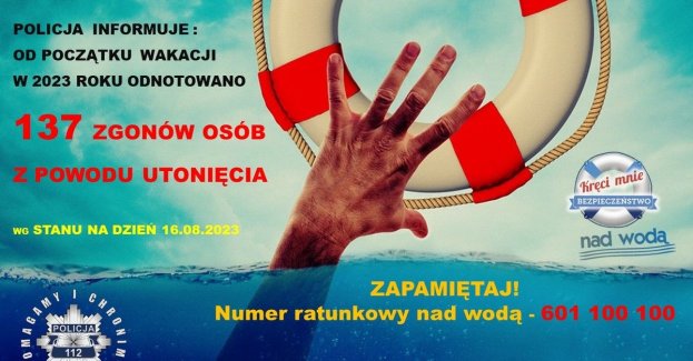 Policja po raz kolejny apeluje o rozwagę podczas wypoczynku nad wodą!