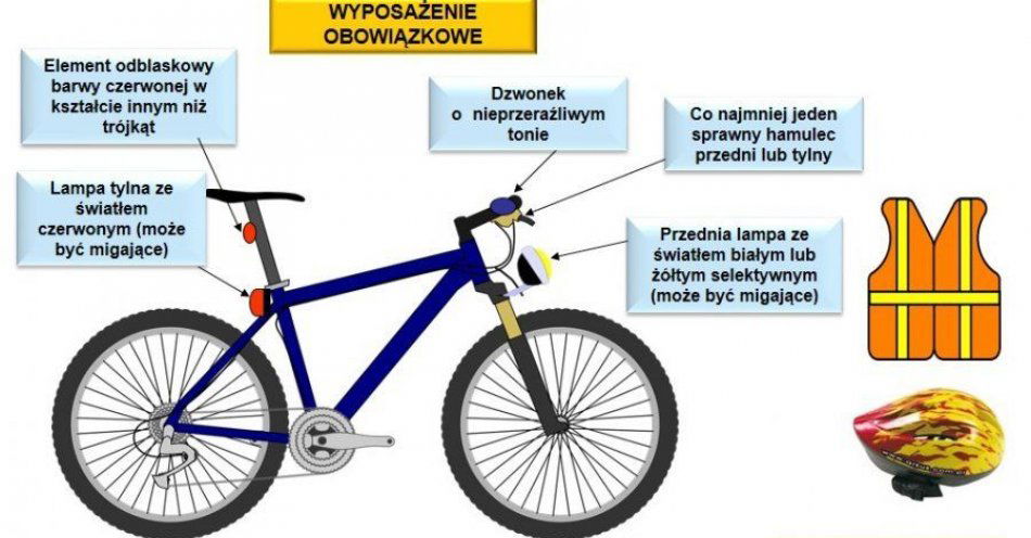 zdjęcie: Rozpoczęcie sezonu rowerowego – kilka rad od policjantów / fot. KWP w Bydgoszczy