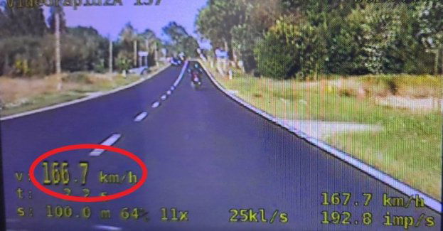 Motocyklista bez uprawnień i bez wyobraźni