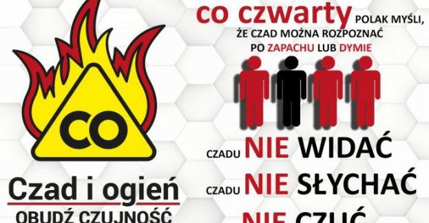 Czad - ;Niewidzialny zabójca