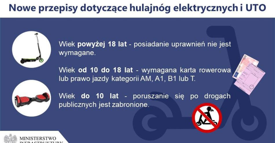 zdjęcie: Wypadek z udziałem 9-latka na hulajnodze elektrycznej. Przypominamy przepisy dotyczące korzystania z hulajnogi elektrycznej / fot. KMP w Radomiu