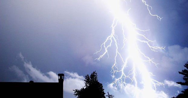 Ostrzeżenia pierwszego i drugiego stopnia przed burzami