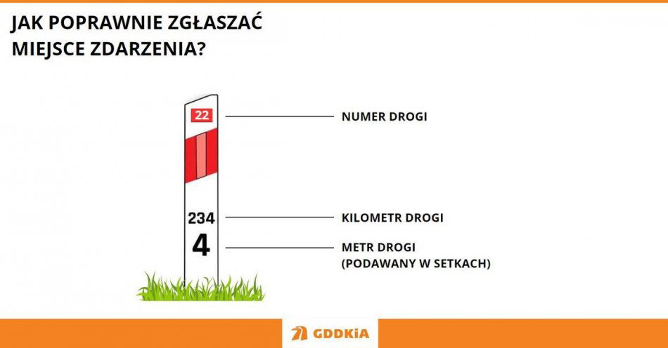 zdjęcie: Kolizja lub wypadek. czy potrafisz;odszyfrować; słupek pikietażowy? / fot. KPP Pleszew