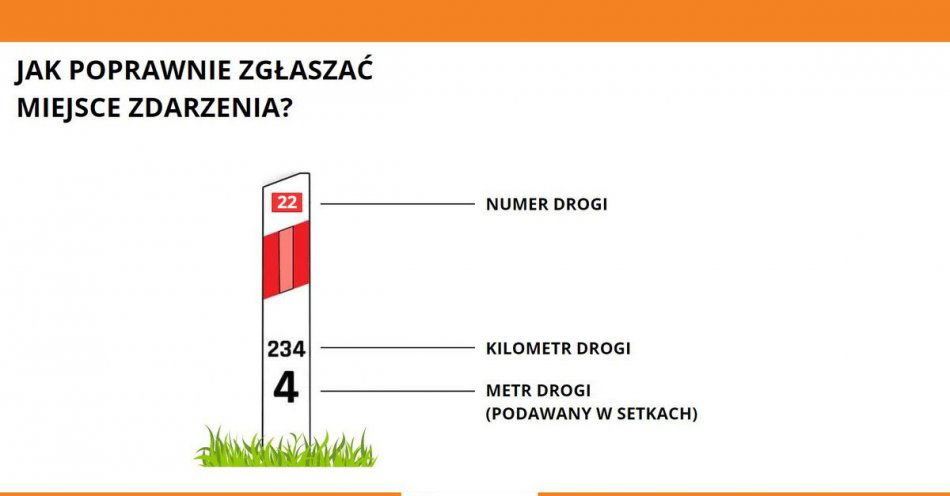 zdjęcie: Kolizja lub wypadek. Czy potrafisz odszyfrować słupek pikietażowy? / fot. KMP w Kaliszu