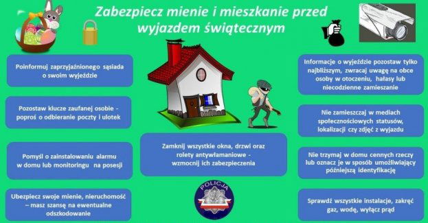 O czym warto pamiętać, żeby spokojnie spędzić Święta Wielkanocne