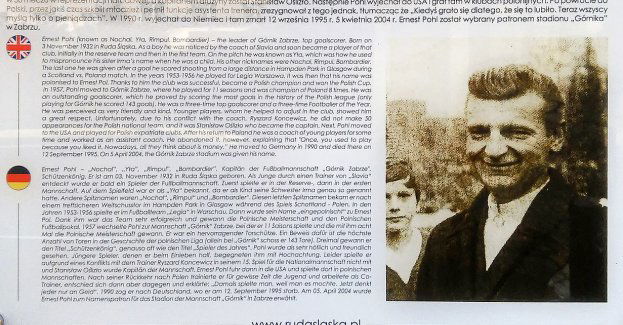 Ernest Pohl patronem ulicy