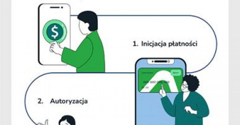 zdjęcie: Nowoczesne metody płatnicze / fot. KPP Pleszew