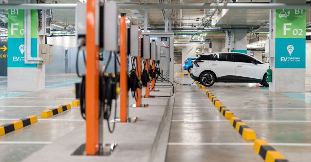 W przyszłym roku Łukasiewicz - Poznański Instytut Technologiczny zacznie testy podziemnej ładowarki do samochodów