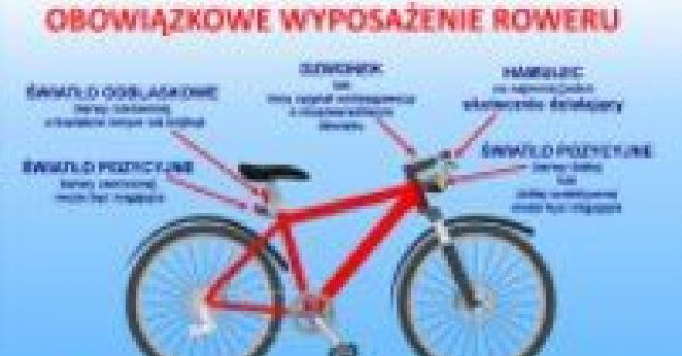 Na drodze bądźmy życzliwi! uważajmy na użytkowników jednośladów