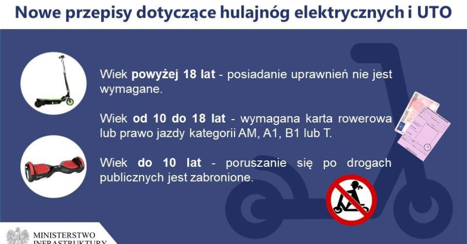 zdjęcie: Bezpieczna jazda na hulajnogach elektrycznych - prawa i obowiązki użytkowników / fot. KPP w Jaworze