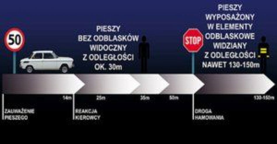 zdjęcie: Bądź widoczny po zmroku! / fot. KMP w Legnicy