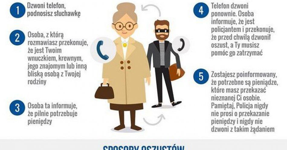 zdjęcie: Seniorka nie dała się nabrać oszustowi, który opowiedział  historię o wypadku wnuczki i chciał 50 000 złotych / fot. KMP w Radomiu
