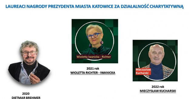 Nagroda za działalność charytatywną. Wydłużenie terminu przyjmowania wniosków